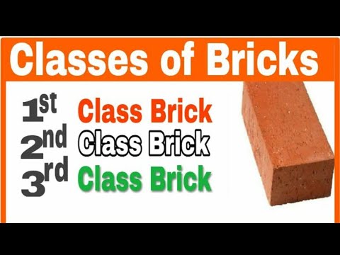 Classification of bricks