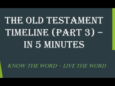 Old Testament Timeline (Part 3) in 5 Minutes [Genesis 49 - Exodus 40: Israel's Passing - Tabernacle]