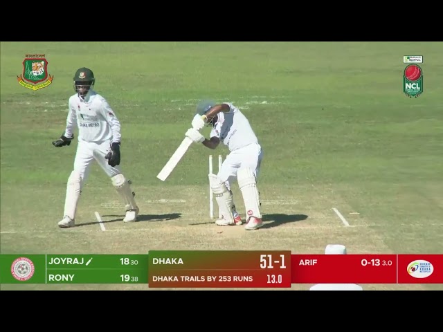 Highlights | Day 02 | Dhaka vs Dhaka Metro | SICS, Sylhet -2 Highlights | Day 02 | Dhaka vs Dhaka Metro | SICS, Sylhet -2