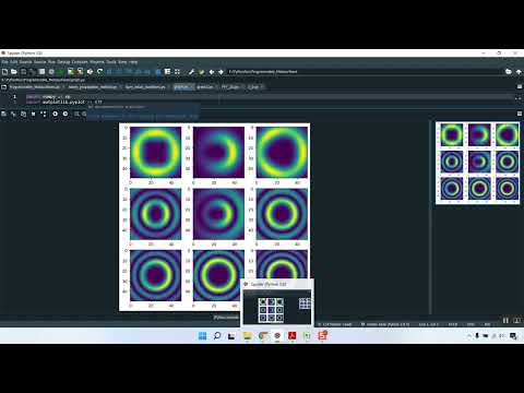 Programmable Met surfaces in Python Projects