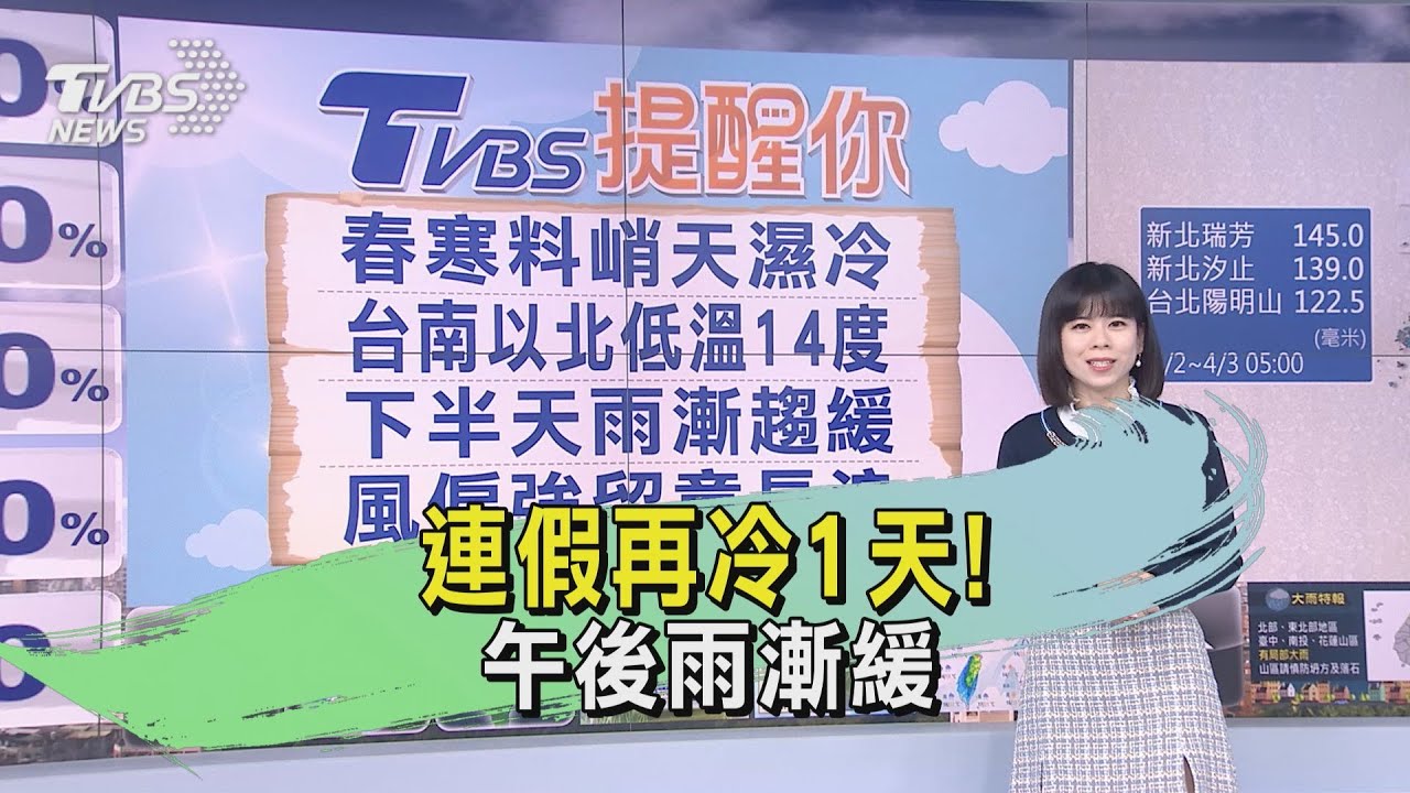 連假再冷1天！冷氣團+華南雲雨區大甲今晨最低溫10.8度　午後雨漸緩