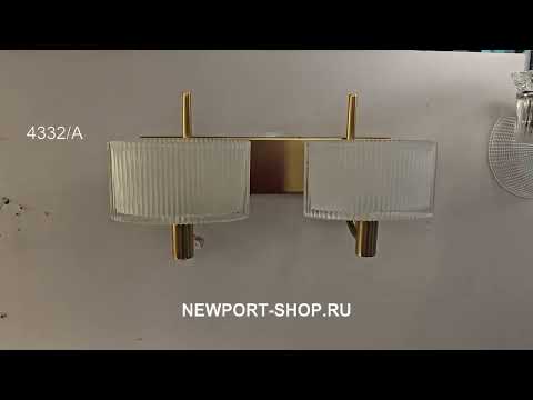 Превью видео