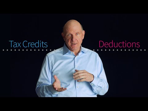 US Federal Income Taxes: How the US Federal Government is Funded & How Your Share is Calculated