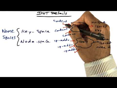 Introduction Georgia Tech Advanced Operating Systems