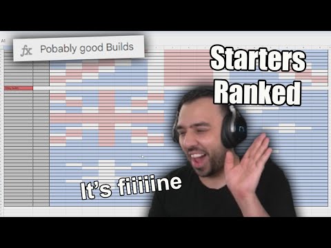 Ranking YOUR builds to league start Crucible with