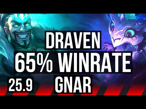 DRAVEN vs GNAR (TOP) | 65% winrate | EUW Master | 25.9