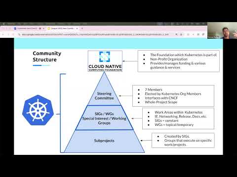 Kubernetes New Contributor Orientation