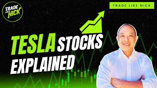 How I Traded Tesla Earnings Using Implied Volatility Step by Step