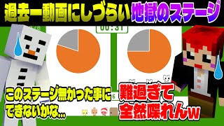 【PICO PARK2】心折れる地獄ステージだって絶対にクリアする!!【ピコパーク2/赤髪のとも/あかがみん】