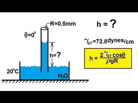 Physics 33.1  Surface Tension (6 of 12): Capillary Action: Example 1 (Water)