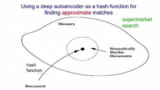 Lecture 15.4 — Semantic Hashing — [ Deep Learning | Geoffrey Hinton | UofT ]