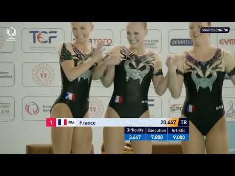 Clara LESTRUHAUT, Maelys LENCLOS & Victoria TROSSET (FRA) - 2023 Aerobics European Champions, Trios