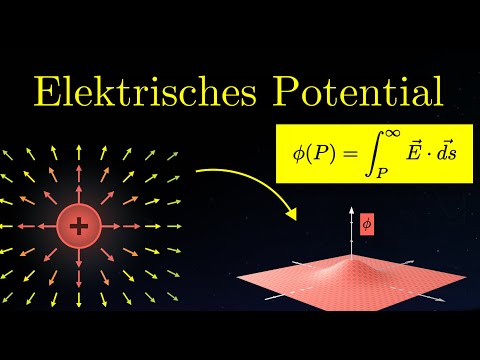 Understanding Electric Potential! | Electricity (6 of 14)