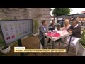 Dagens Partiprognos Regn Och Motvind För KD Nyhetsmorgon TV4