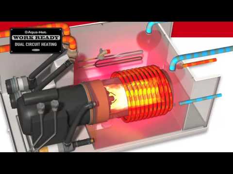 Aqua Hot HD MD Truck Heaters - HeatMyRV.com