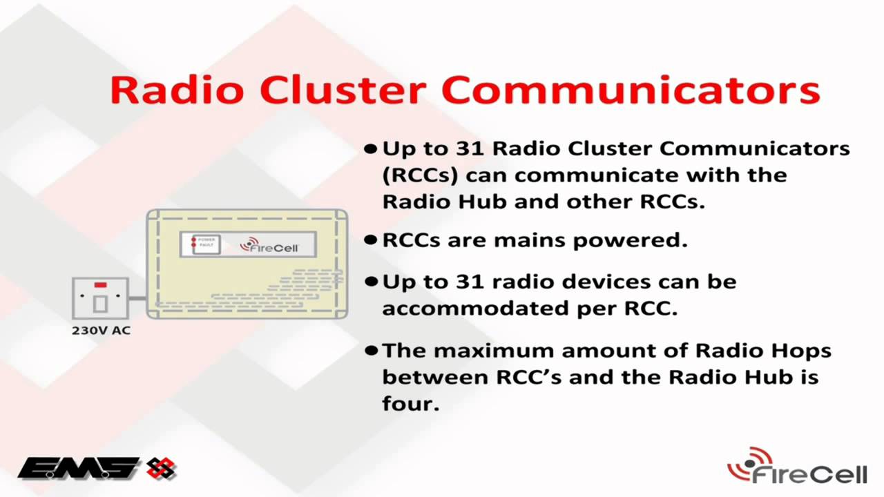 FireCell System Overview
