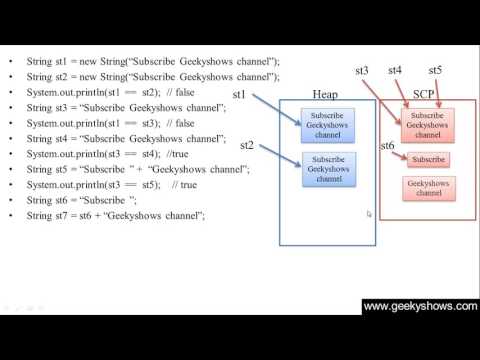 1 Introduction to Java Programming Hindi