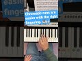 Fast Chromatic Scales And Runs On The Piano