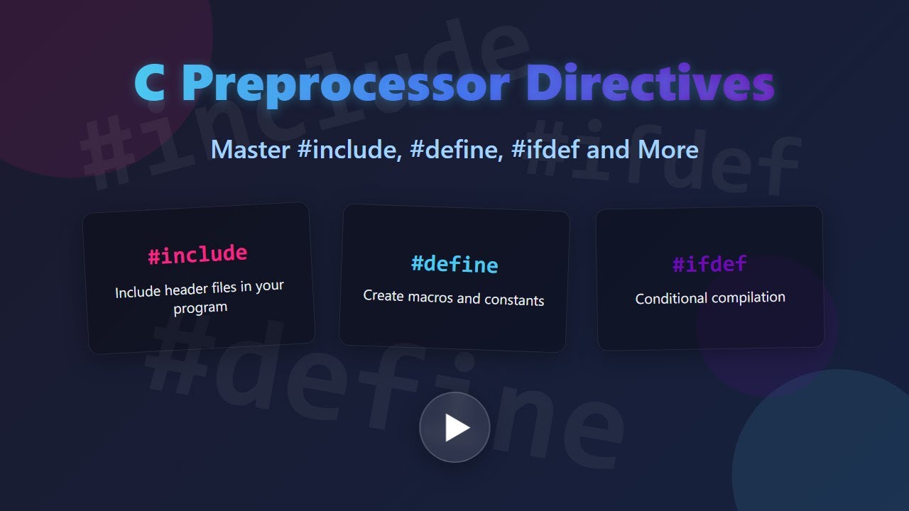 C Preprocessor Directives: A Beginner's Guide to #include, #define, and More!