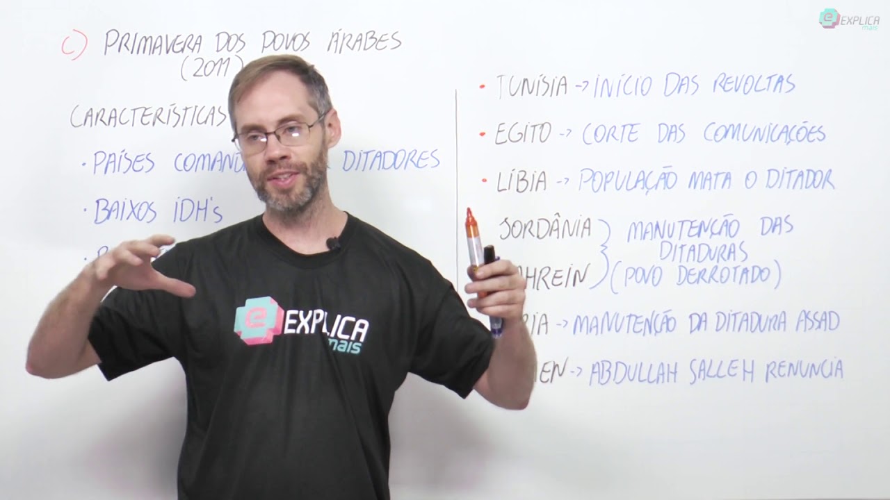 A crise humanitária e o conflito no Iêmen