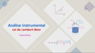 Exercícios Lei de Lambert Beer   Parte 3 - Adição de Padrão.