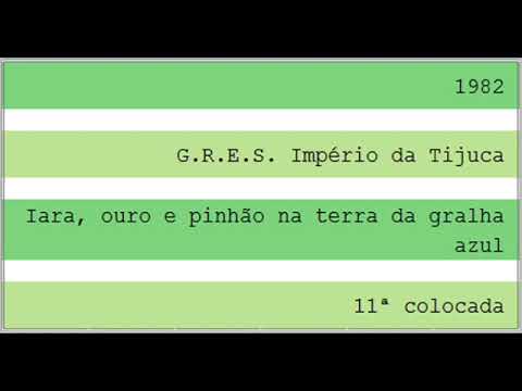 1982 - G.R.E.S. Império da Tijuca