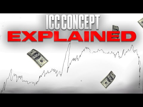 ICC CONCEPT EXPLAINED TO FOREX BEGINNERS ( FREE BOOT CAMP DAY 1 )