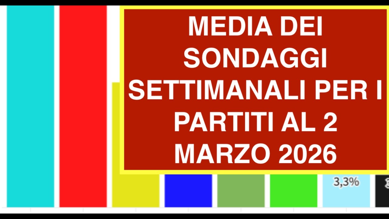 MEDIA DEI SONDAGGI SETTIMANALI PER I PARTITI AL 2 MARZO 2026