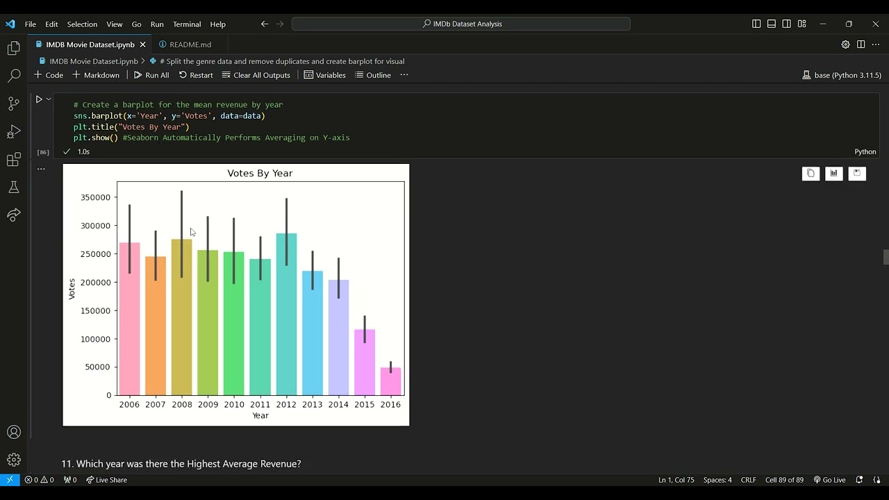 Data Analysis using IMDb Dataset