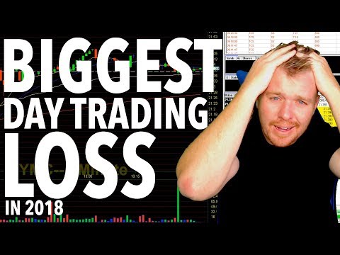 MY BIGGEST DAY TRADING LOSS!