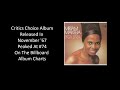 CCA-1967 - Miriam Makeba - Ring Bell, Ring Bell (From The Album "Pata Pata")