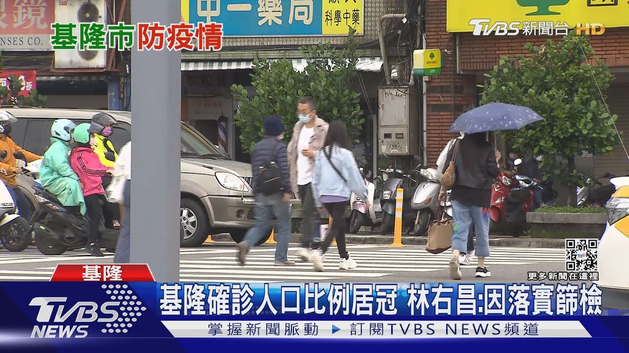 基隆人口確診率居全台之冠 林右昌:落實篩檢的結果