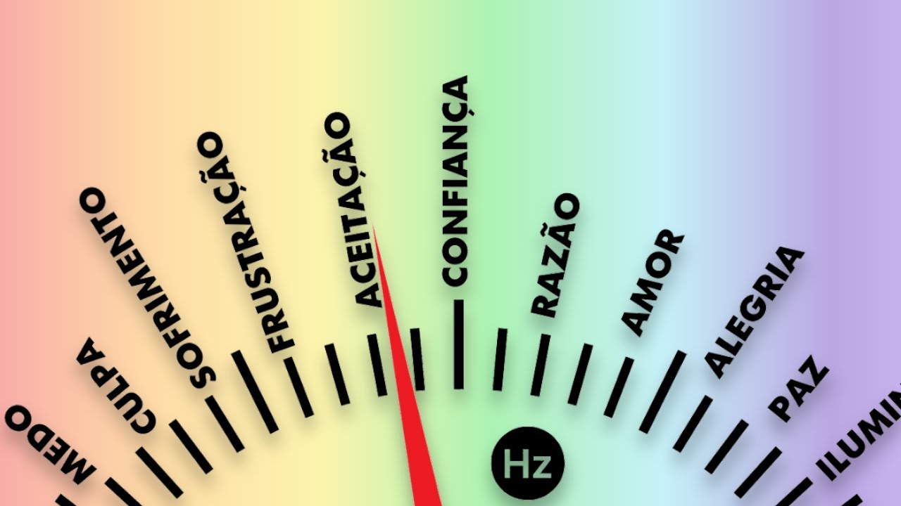 Em Qual FREQUÊNCIA Você Vibra? Descubra e MUDE sua Realidade