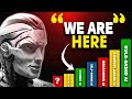 The 10 SCARY Stages of AI | Is Singularity Near?