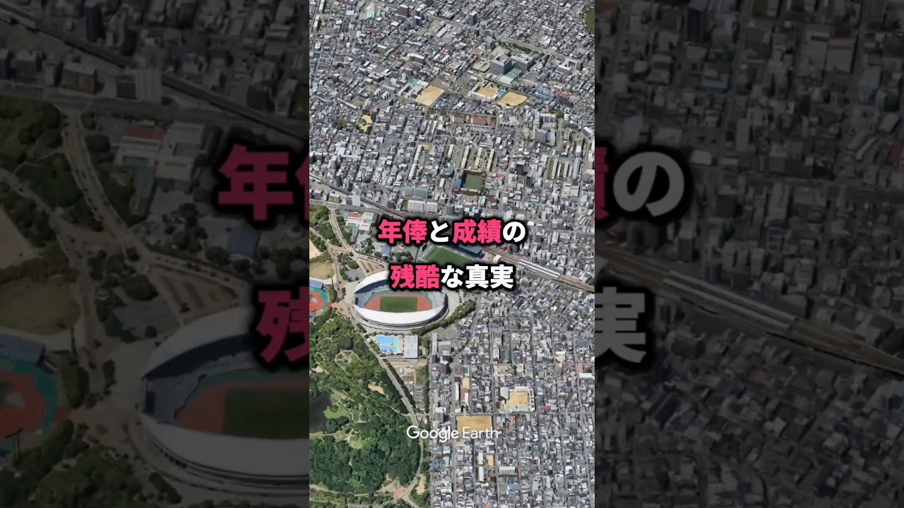 【衝撃】2025年Jリーグ総年俸ランキングTop10！年俸と成績は比例するのか？💸