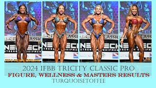 2024 IFBB Tricity Classic Pro Wellness, Figure and Masters Results