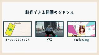 サービス紹介動画