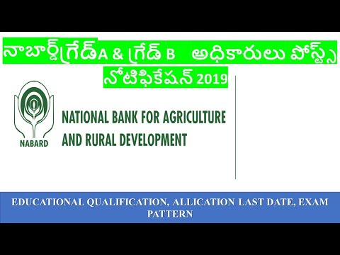 LATEST NABARD GRADE A&B OFFICERS NOTIFICATION IN TELUGU||SOMU COMPETITIVE GUIDANCE|| Video