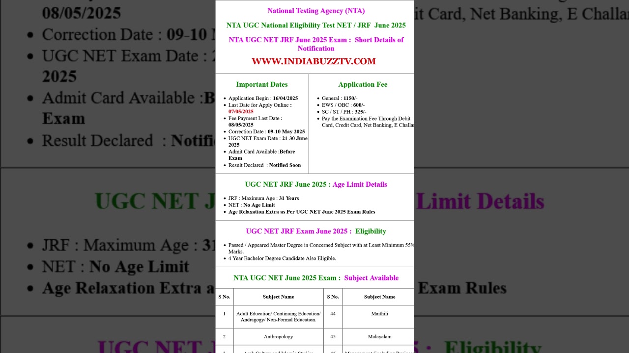 NTA UGC NET June 2025 Examination Apply Online Form #nta  #latestgovtjobs #onlineform #job #ugc