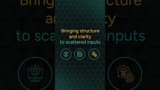 Requirement-to-Code with Reqspell