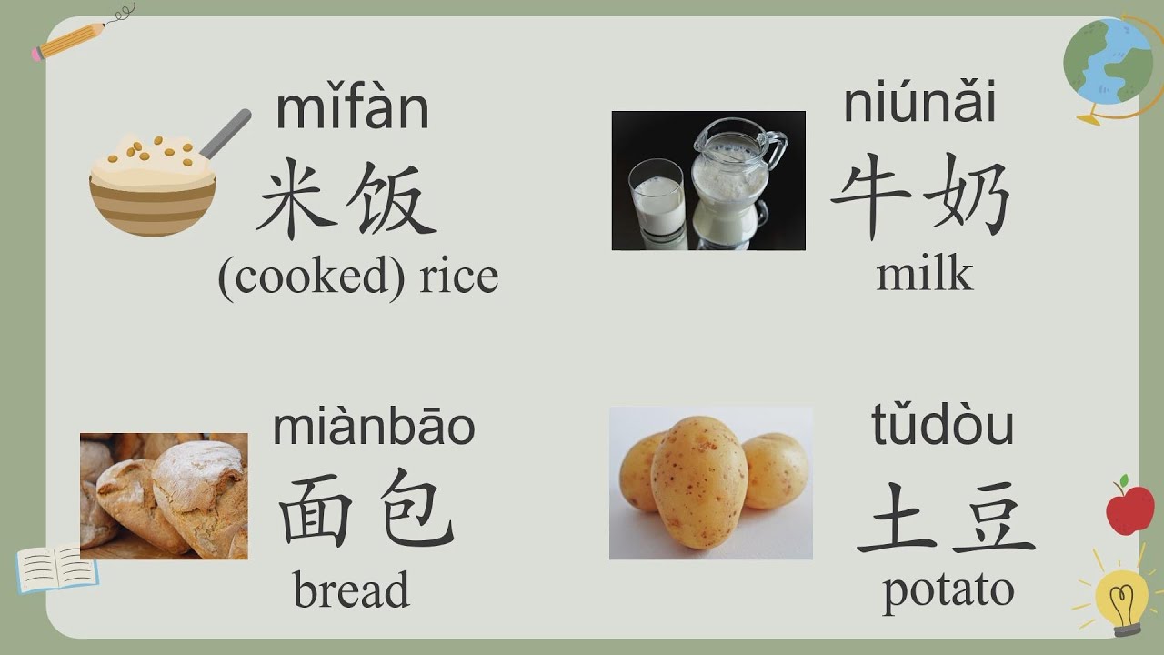 30 Most Common nouns of food and drink in Chinese for Beginners//Basic Chinese