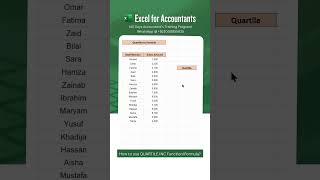 How to use QUARTILE.INC Function/Formula in Excel?
