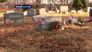 Bridgeport News: Park Cemetery Operator Arrested For Grave Desecration