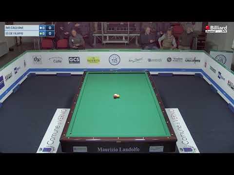 Raffaelli Riccardo VS Inglese Luigi - Campionato Italiano 2023 - Vernio