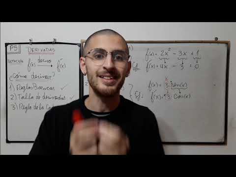 AprobAr Virtual: CBC Mathematics - Practice 5 (Derivatives)