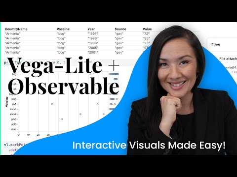 Getting Started with Vega-Lite & Observable: Create Live Interactive Visualizations!