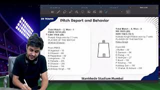 PBKS vs RR Dream11 | PBKS vs RR Pitch Report & Playing XI | Punjab vs Rajasthan Dream11 - IPL  2022