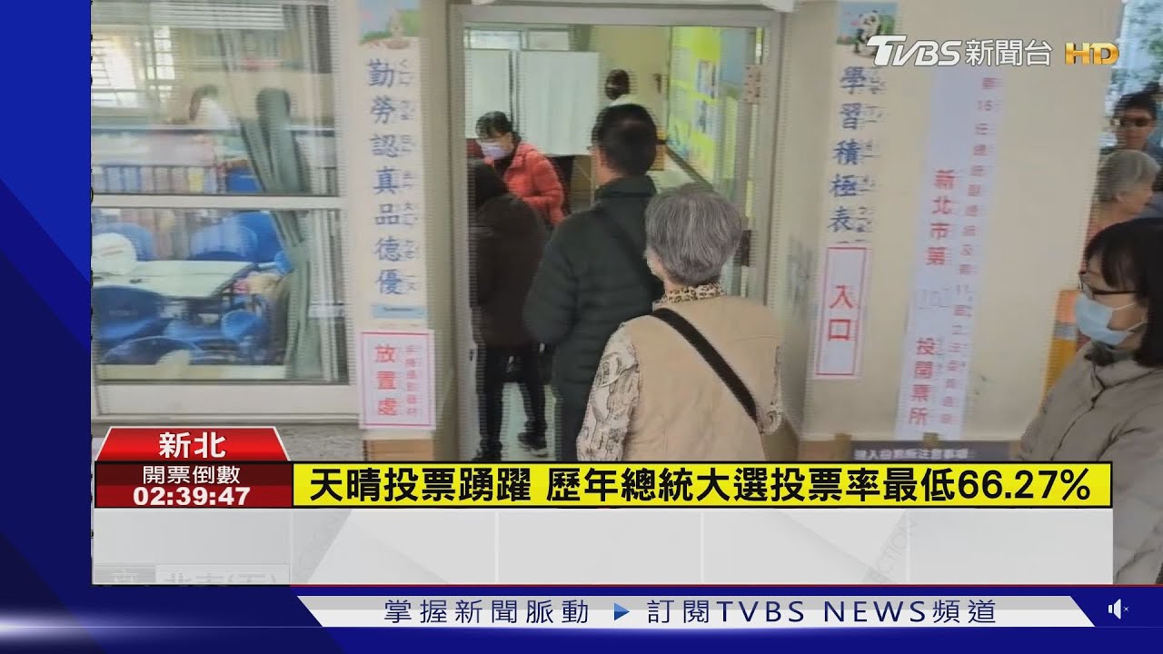 2024大選/歷年總統大選「投票率最低66.27%」 天氣晴預估投票高