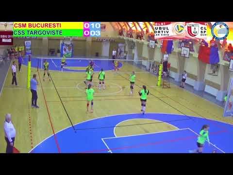 Turneu Final, Divizia Sperante 2018/2019, FINALA - CSM Bucuresti vs CSS Targoviste (3:0)