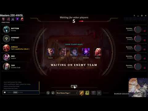 Back Again And Hopefully For Good | Continuing The Road Back To Masters